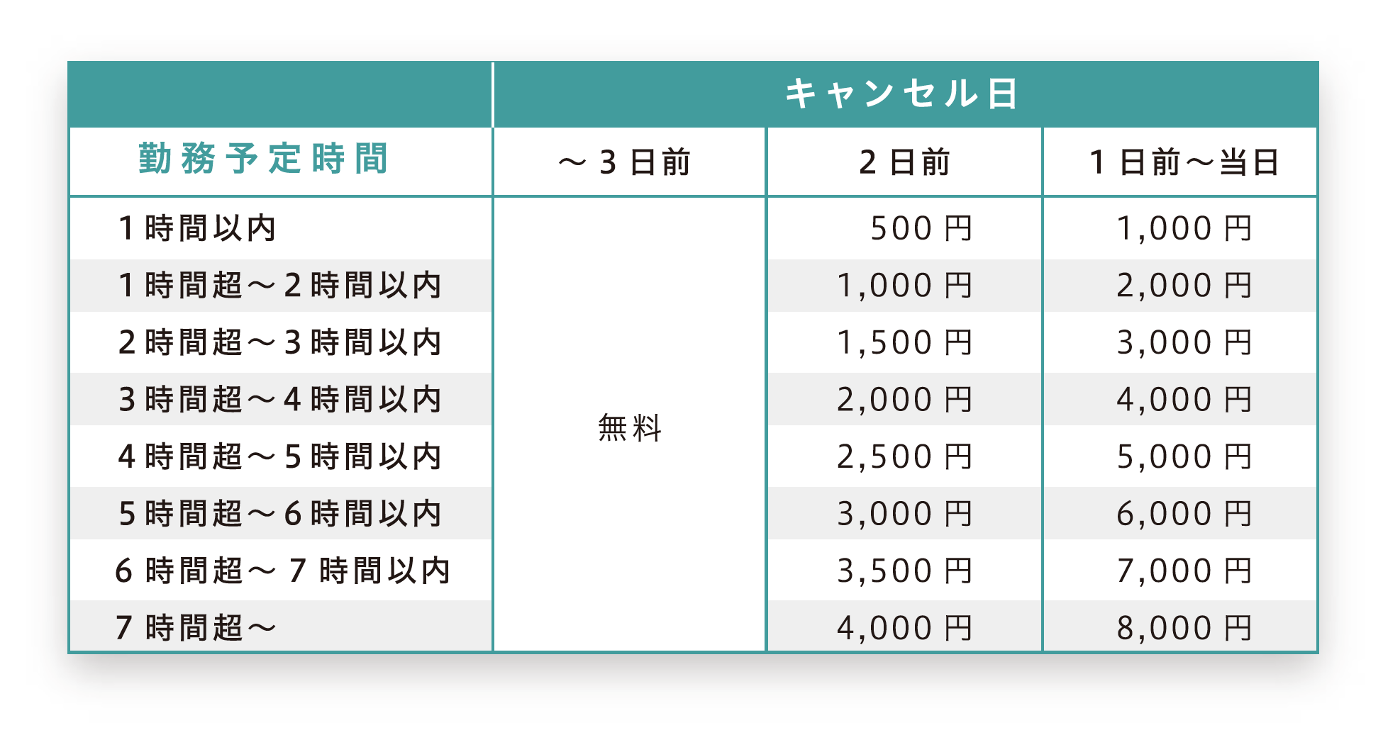 price.png